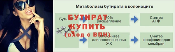 наркотики Волоколамск